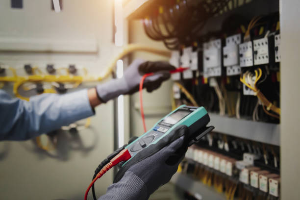 Best Surge Protection Installation  in Wausau, WI